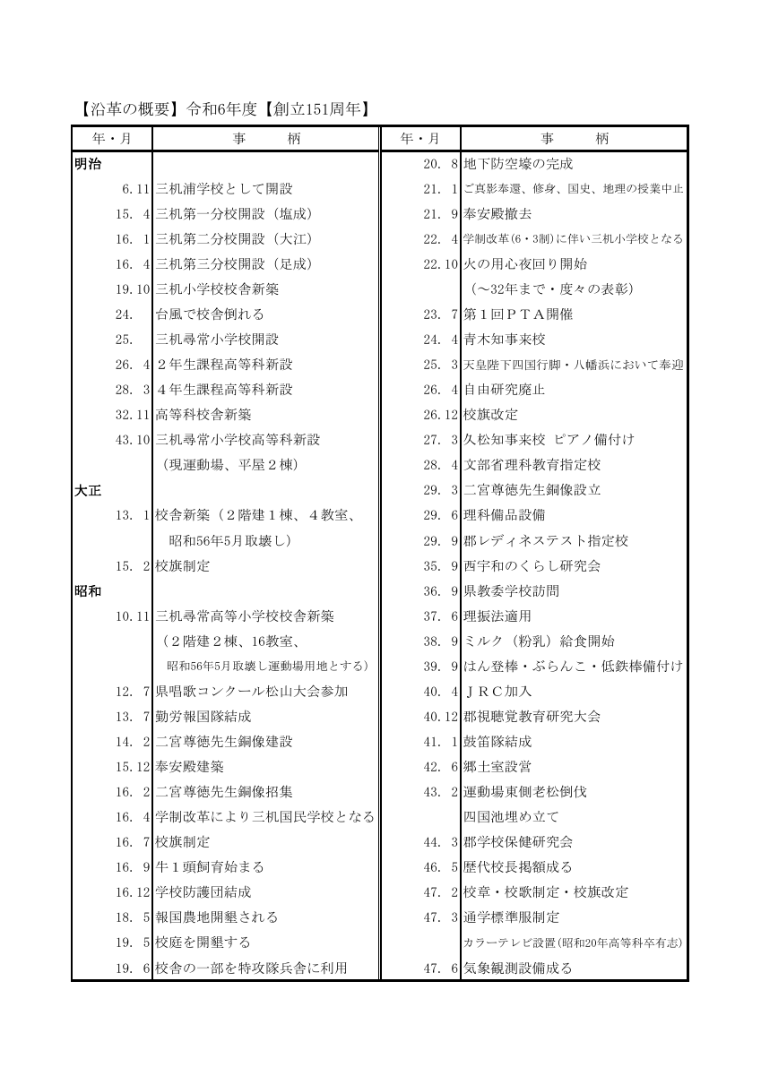 沿革の概要.pdfの1ページ目のサムネイル