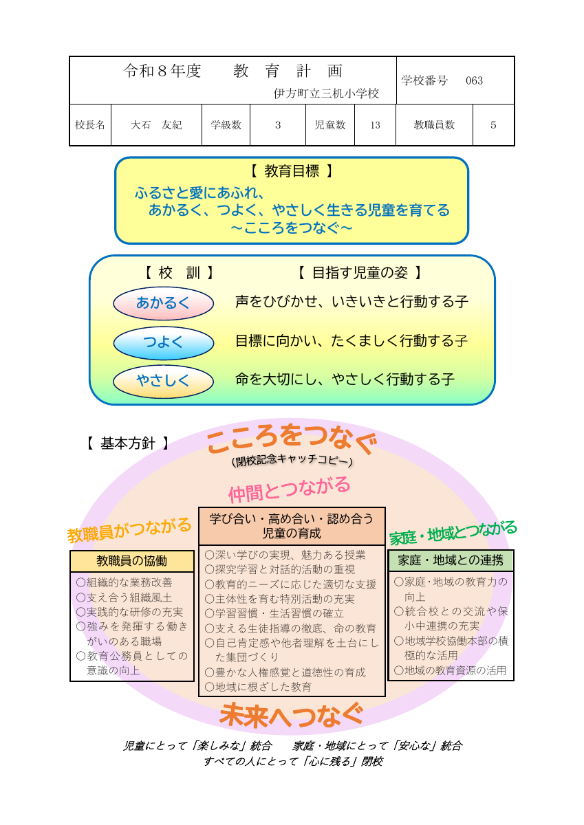 R8 教育計画  0513改定.pdfの1ページ目のサムネイル